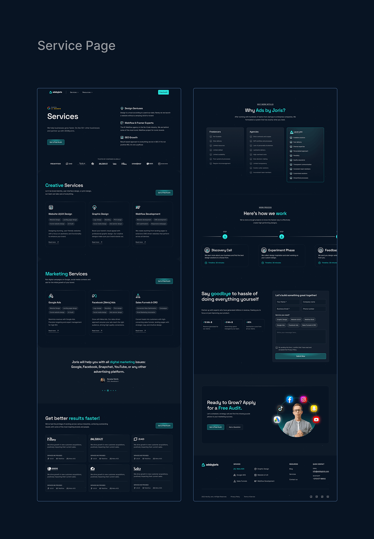 Adsbyjoris - Digital Marketing Agency Website Redesign Image 5