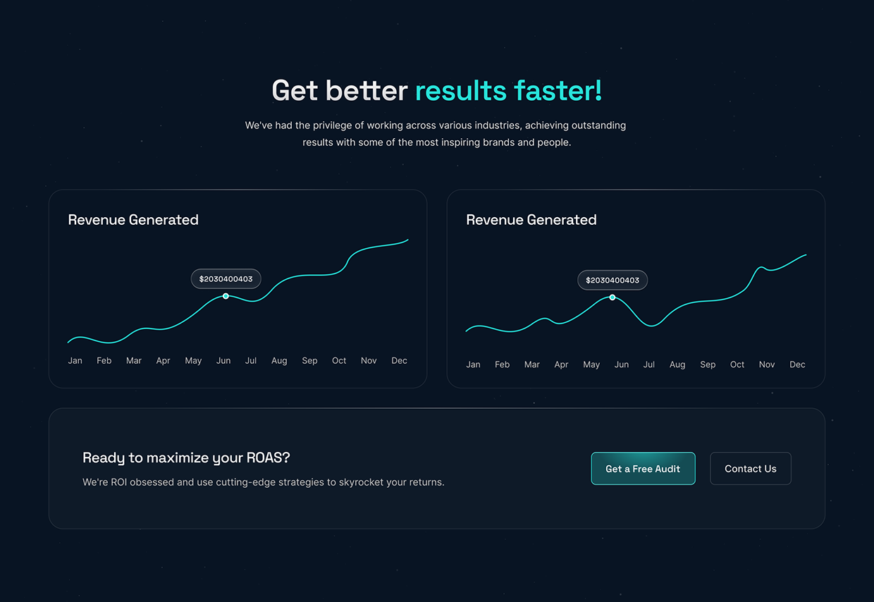 Adsbyjoris - Digital Marketing Agency Website Redesign Image 7