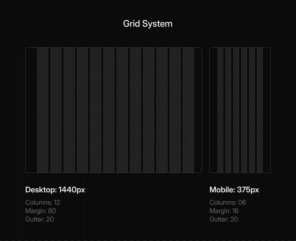 Autovera: Premium Car Wash & Repair UI Image 3