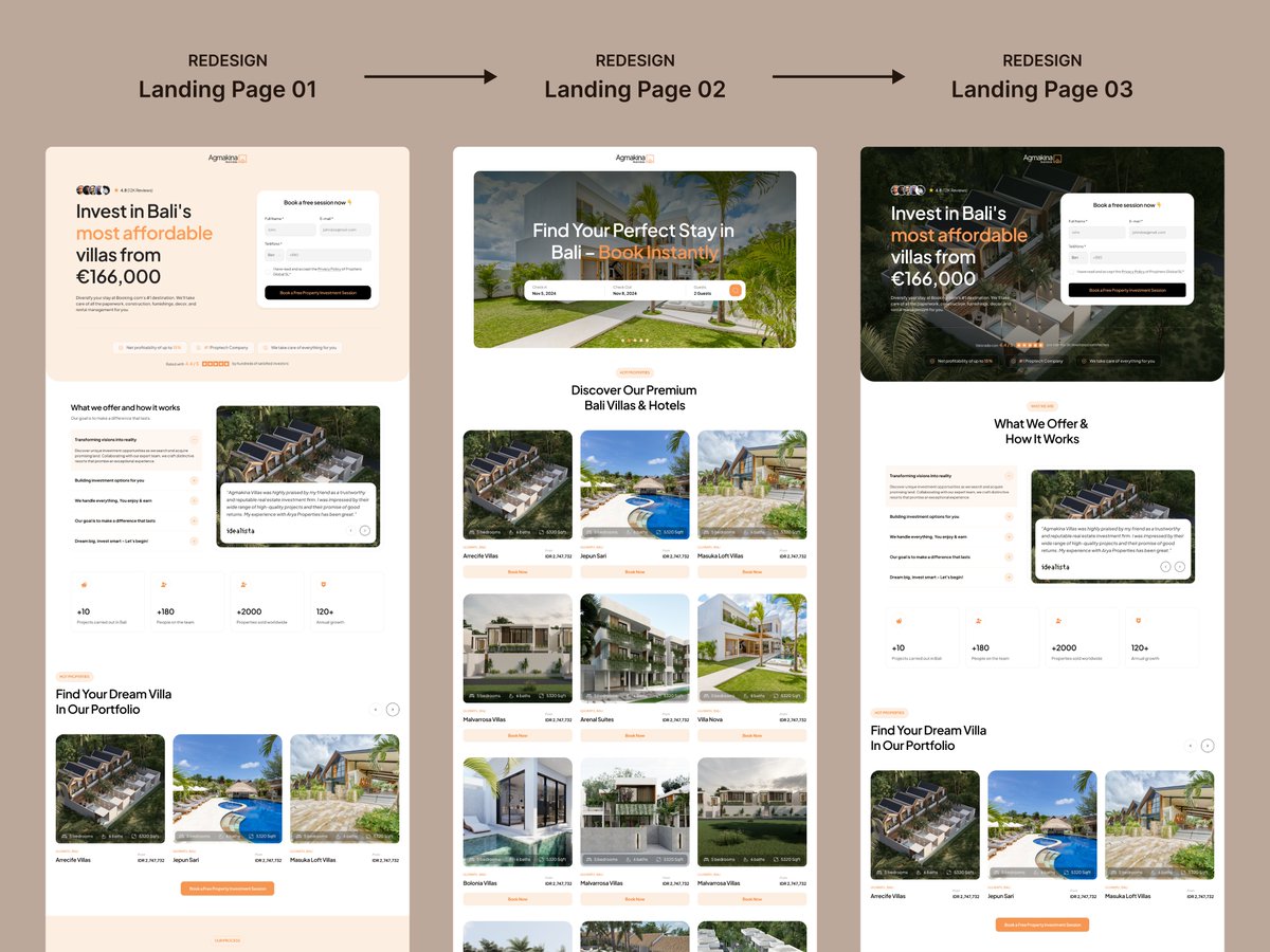 Agmakina (Property management company)