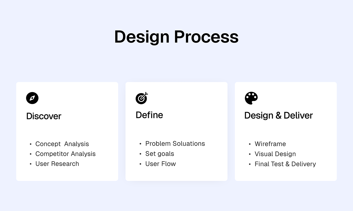 Tasklyn — SaaS & Project Management Dashboard UI Kit Image 1