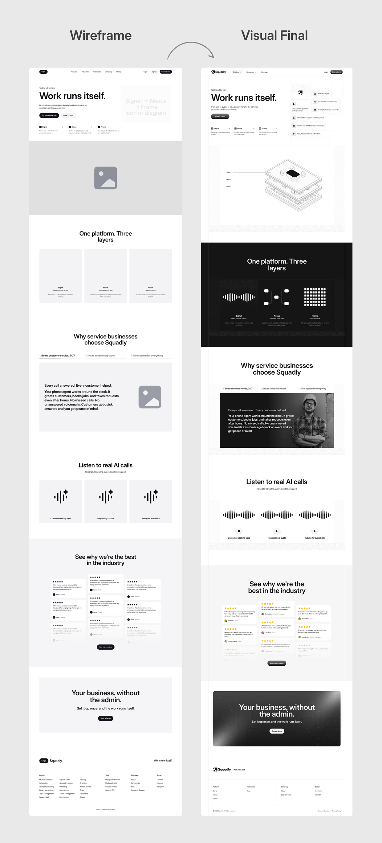 Squadly: Smart Workforce Management SaaS UI/UX Image 6