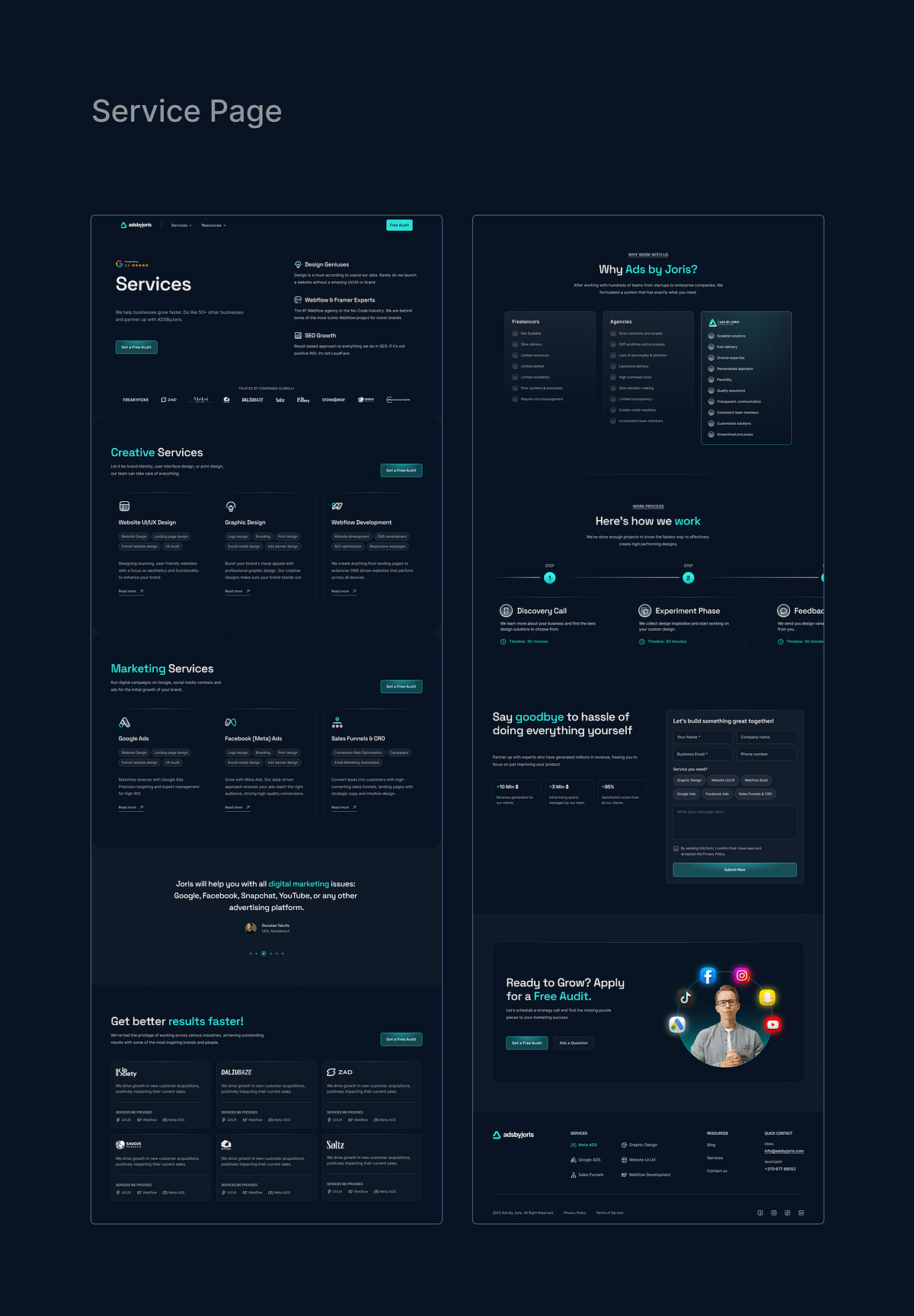 Adsbyjoris - Digital Marketing Agency Website Redesign Image 2