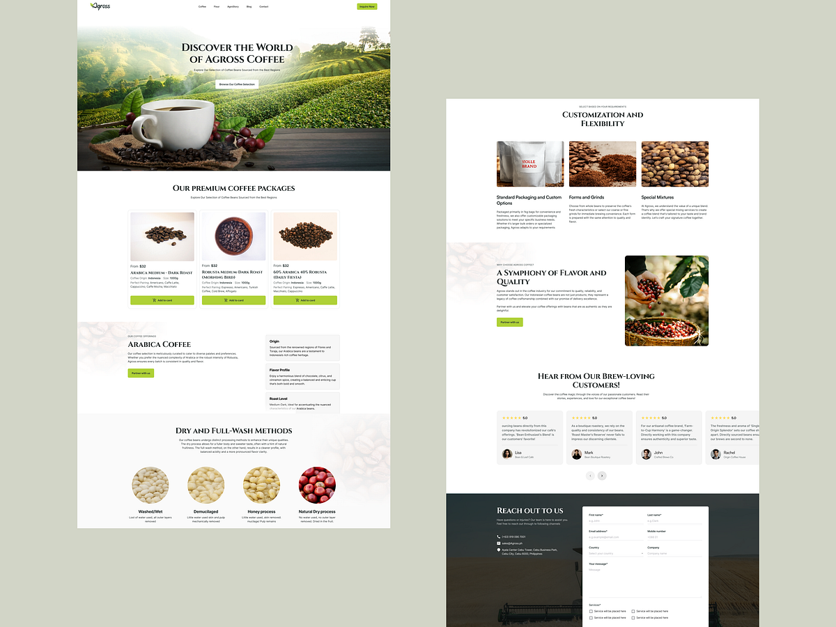 AGross Full Website Case Study — eCommerce UX/UI Redesign Image 2