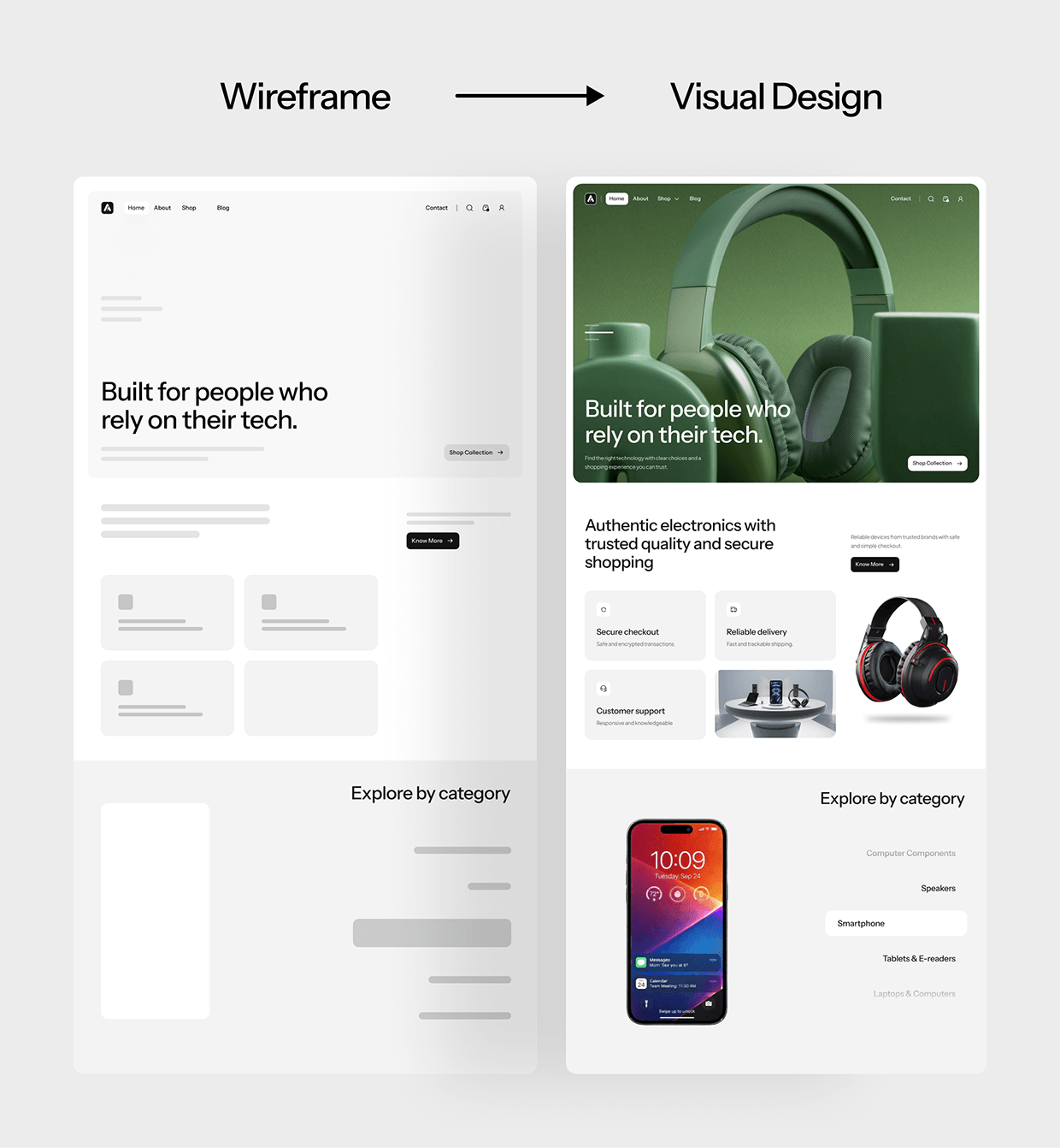 Avenix — Modern E-Commerce Website Design Image 6