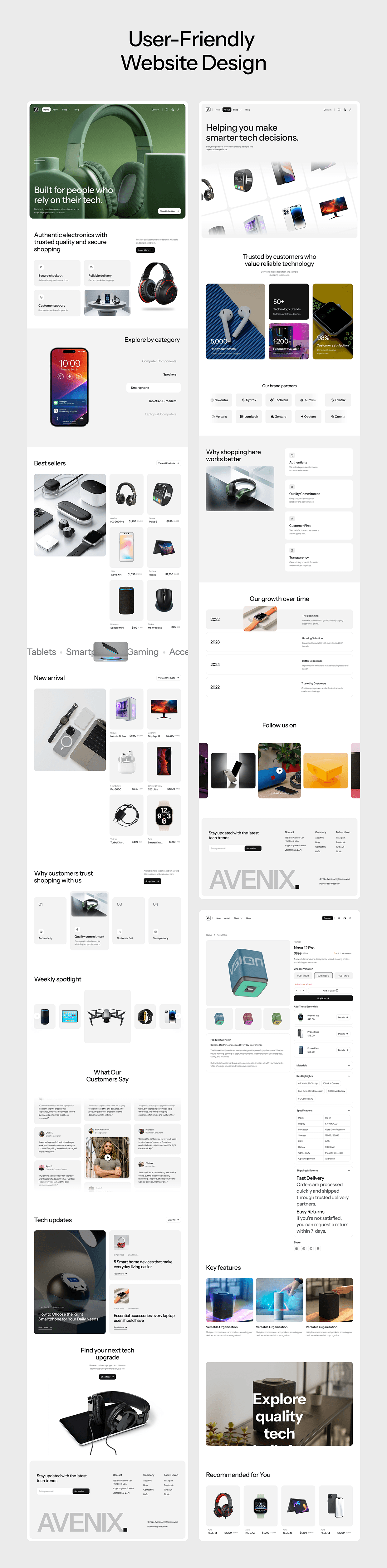 Avenix — Modern E-Commerce Website Design Image 12