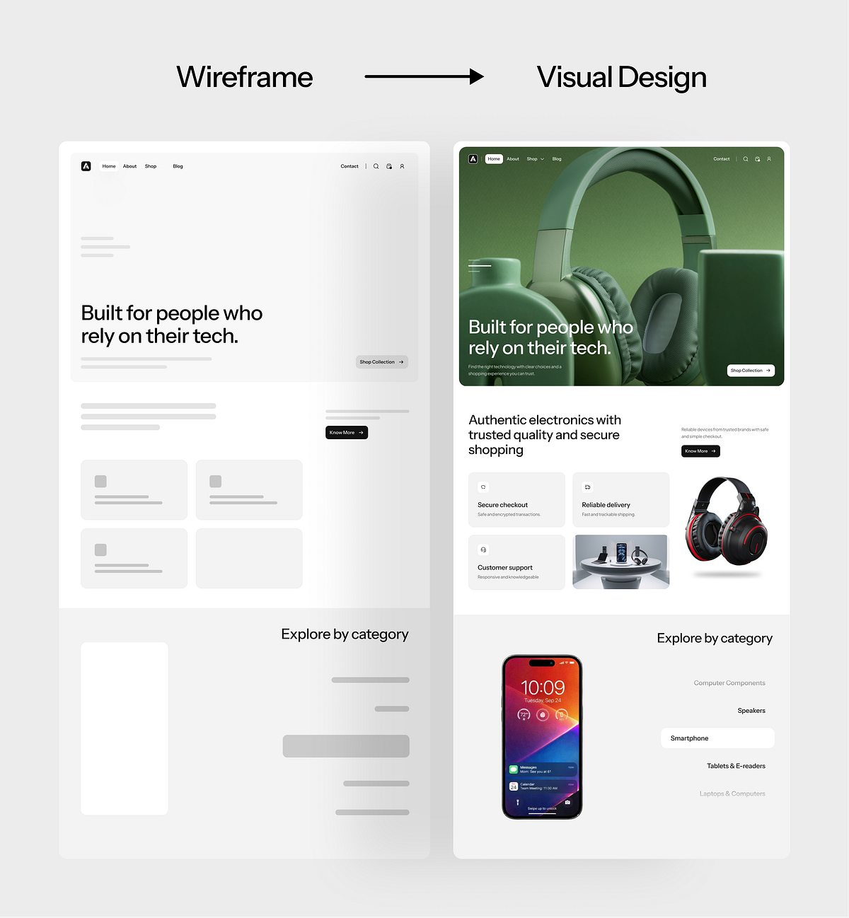 Avenix Full Project Overview Image 4