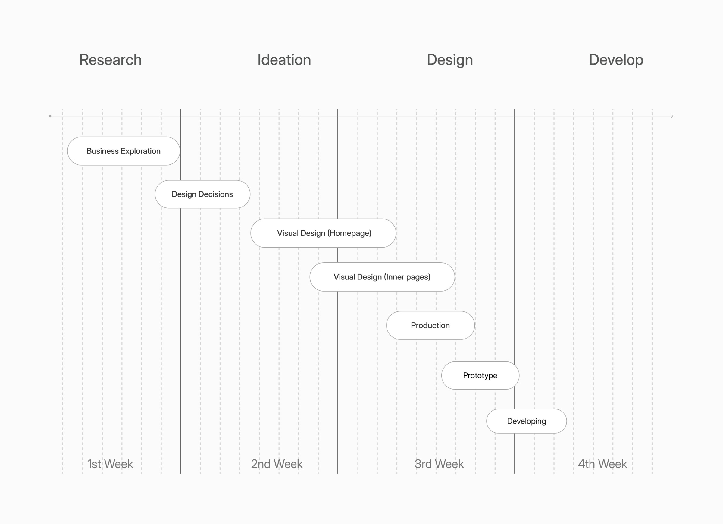 Dr. Arden — Medical Landing Page UI Template Image 1
