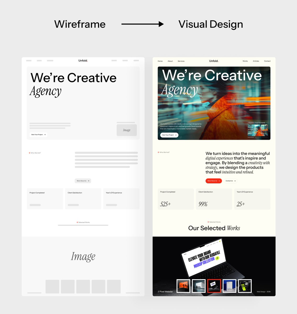 Structure first, style second