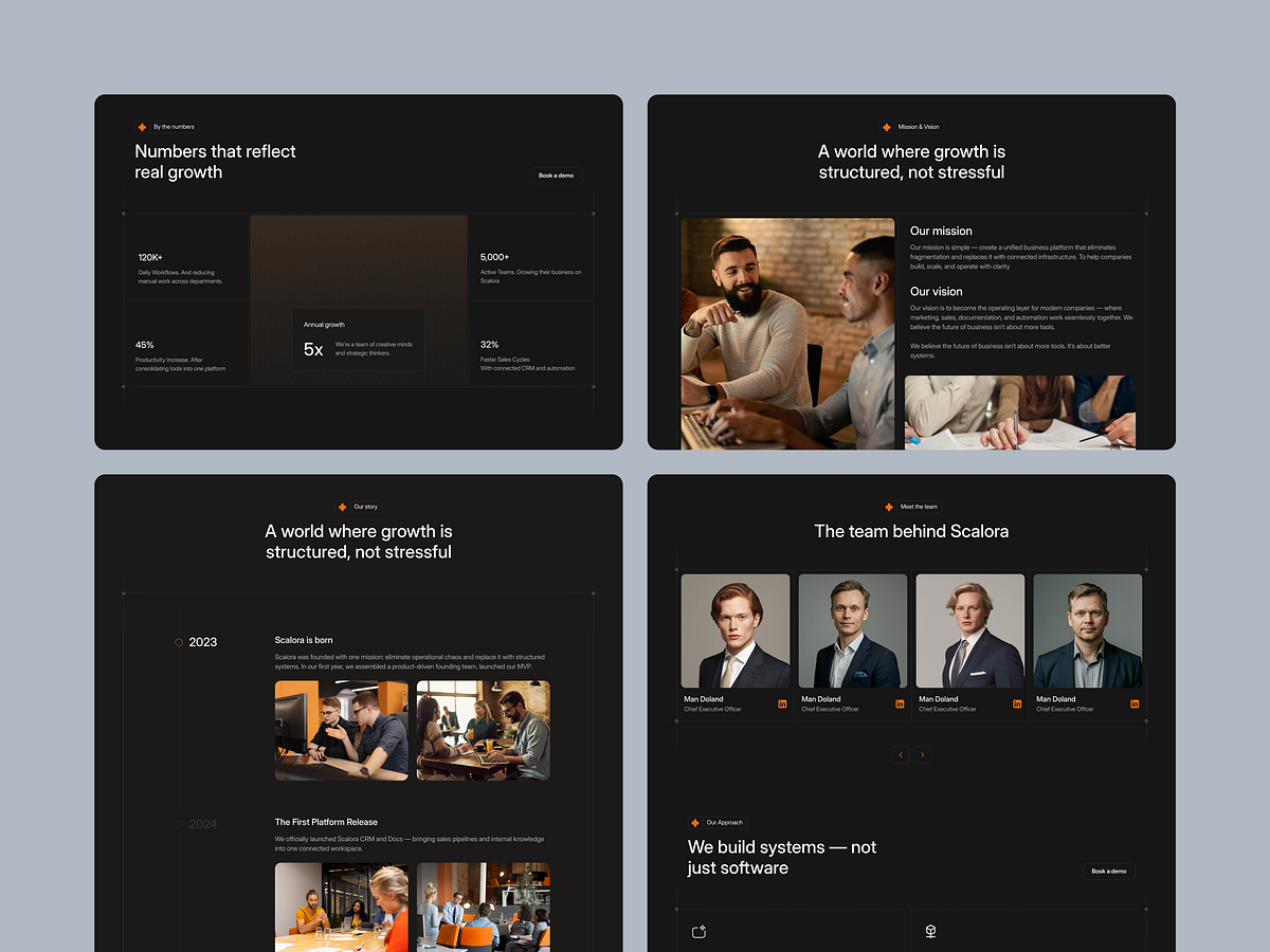 Scalora: AI Marketing SaaS Platform Image 2