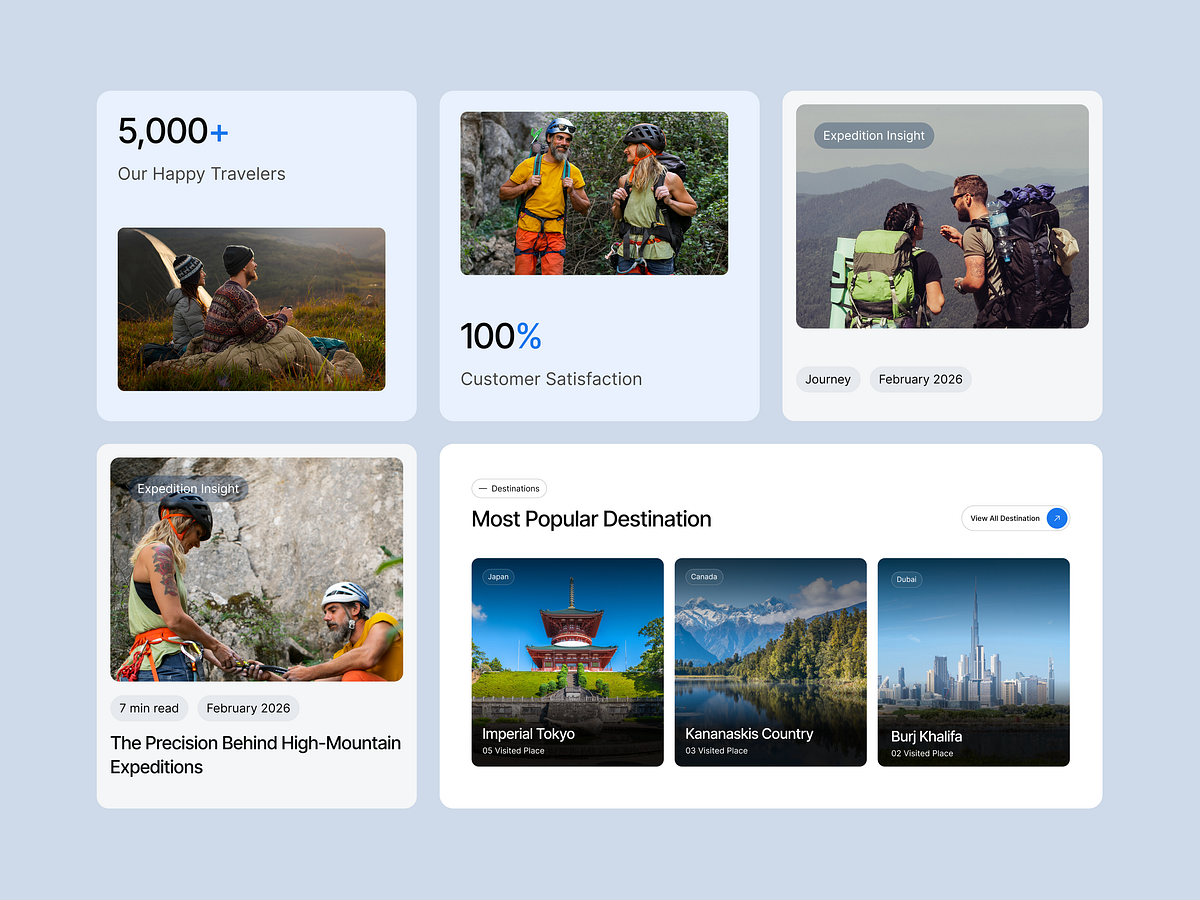 Tourvia – Travel Agency Website Template UI | GrabUI Library Image 1