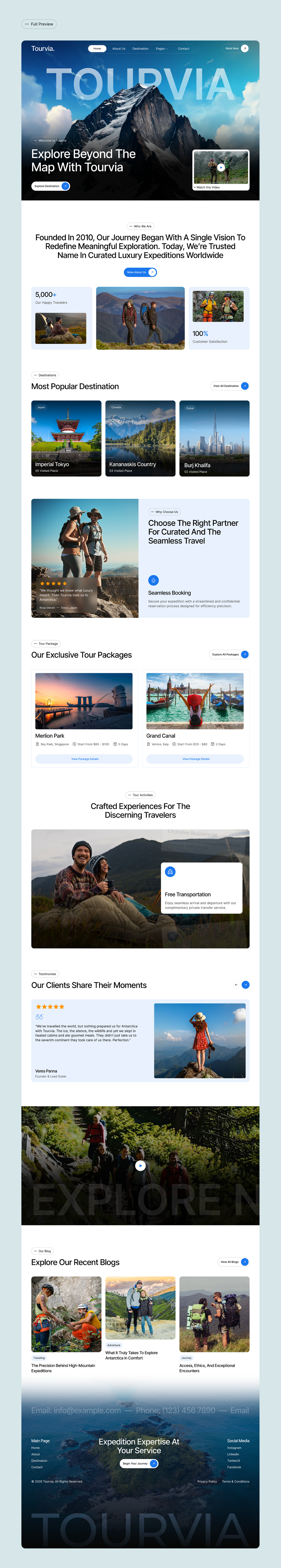 Tourvia Travel Template – Full Project Overview & Case Study Image 7