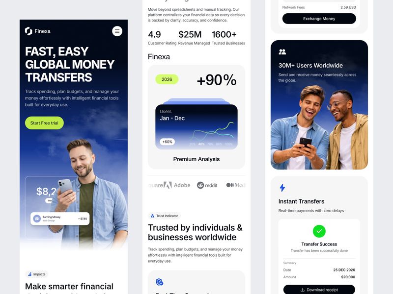 Finance SaaS Website Mobile Responsive