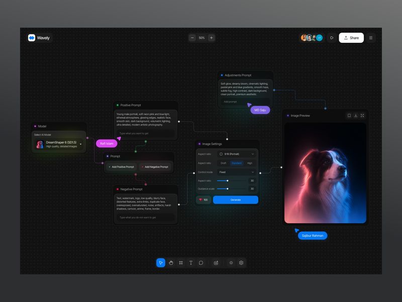 Wavely - Workflow Automation Dashboard