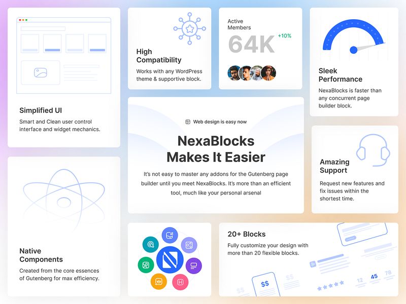 NexaBlocks: Feature Highlights & Product Showcase Bento Grid