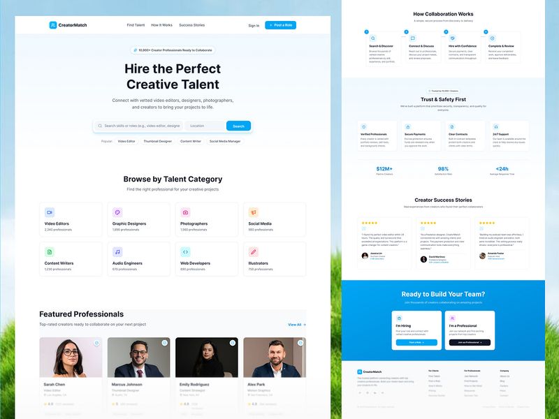 Creative Talent Platform