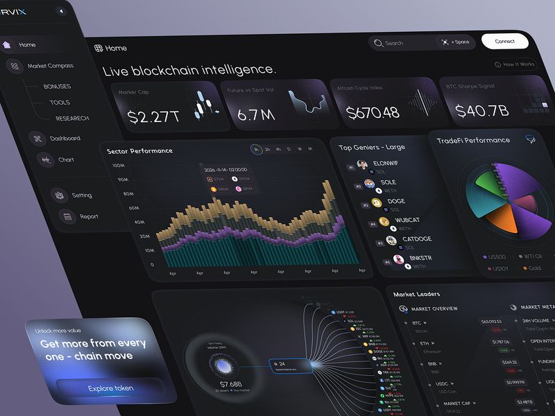Web3 Crypto AI Dashboard – 3D Website Web Design