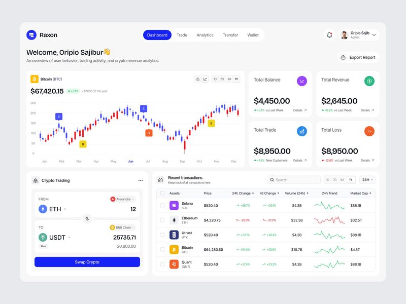 Dashboard Design For Crypto Wallet