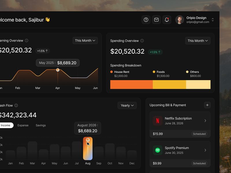 Finlo - Money Management Fintech Dashboard