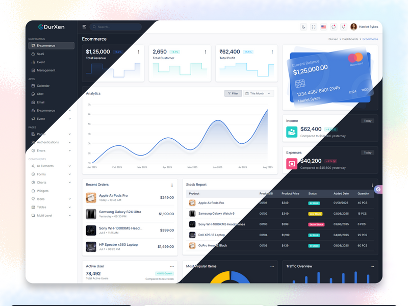 Admin Dashboard Web App UI Design