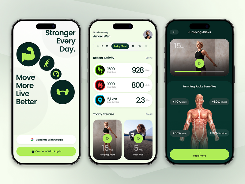 Health and Fitness App by Mostafizur Rahaman