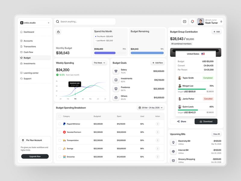 Finance Dashboard UI Design