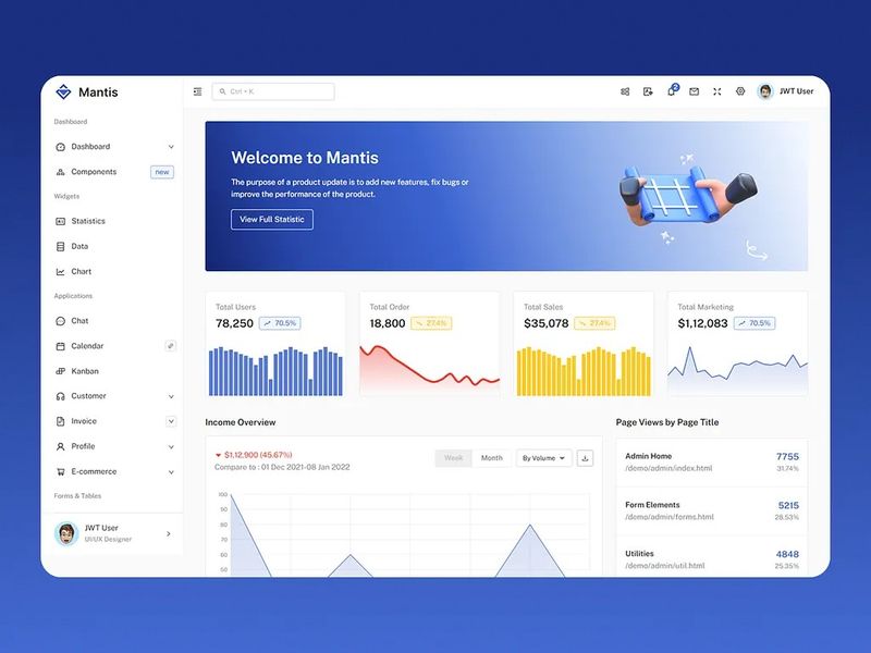 Mantis Dashboard
