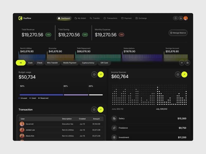 Fintech Finance Dashboard | Expense & Income Analytics UI