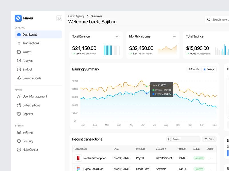 Finora - Finance Dashboard
