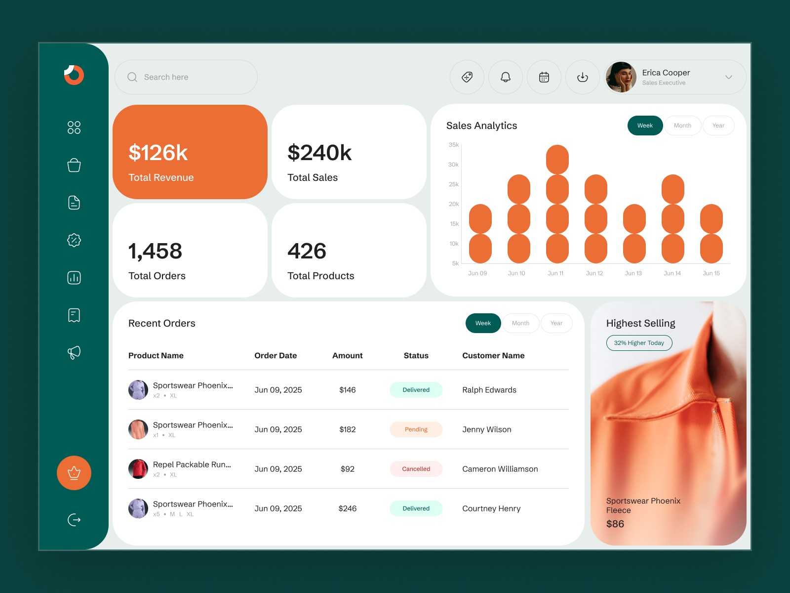 CRM Sales Dashboard UI Design Concept
