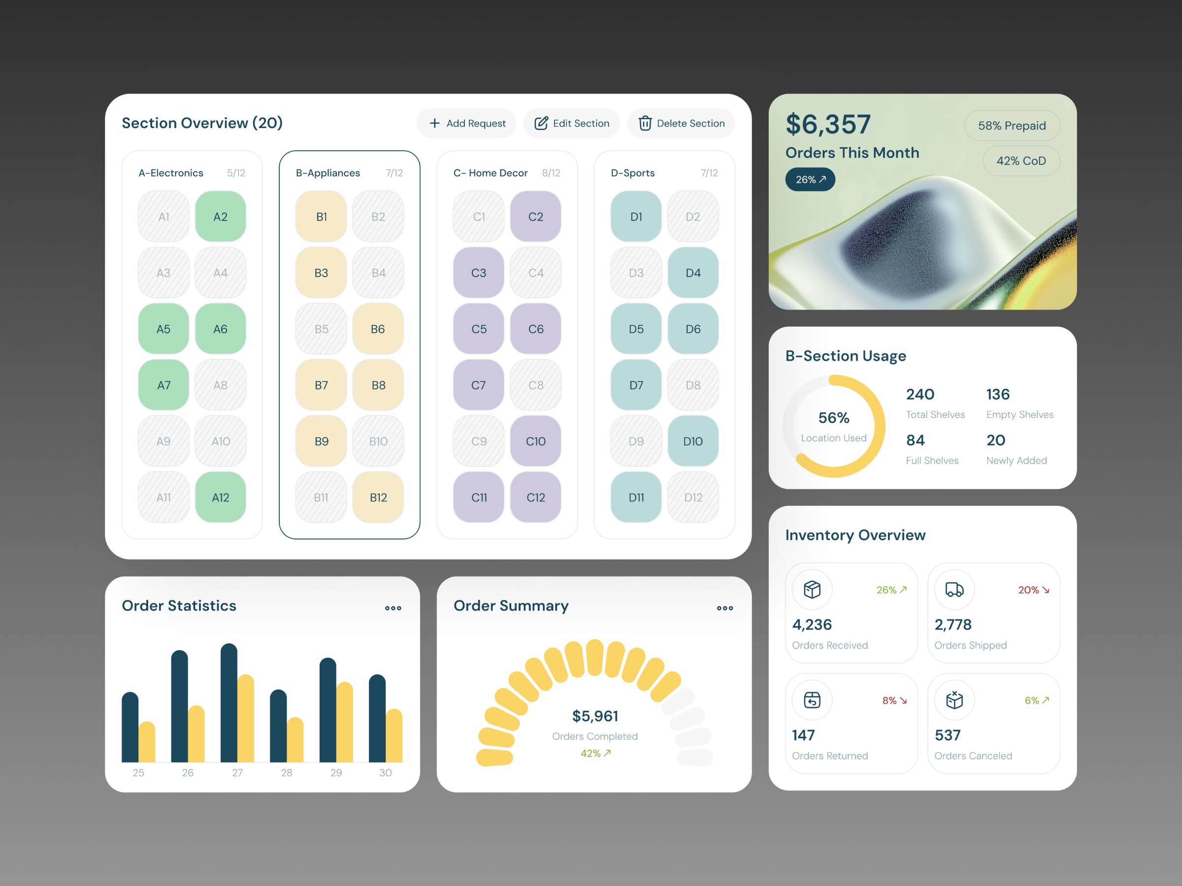 Warehouse Inventory Dashboard UI Design Image 5