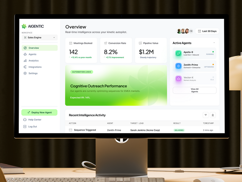 AI Native Sales, Reimagined Aigentic Dashboard