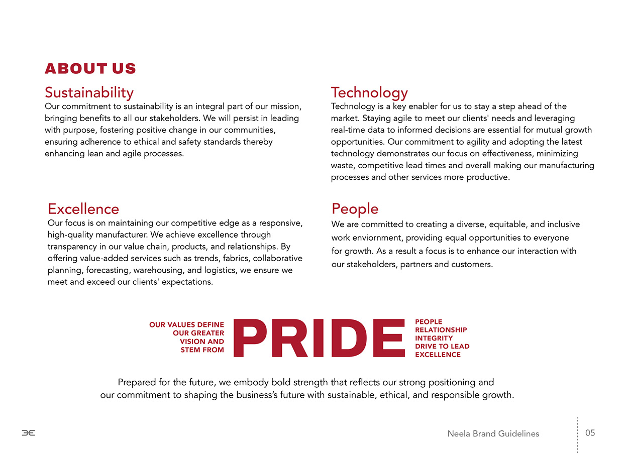 Neela Denim by Sapphire Fibres Brand Guideline Design Image 6