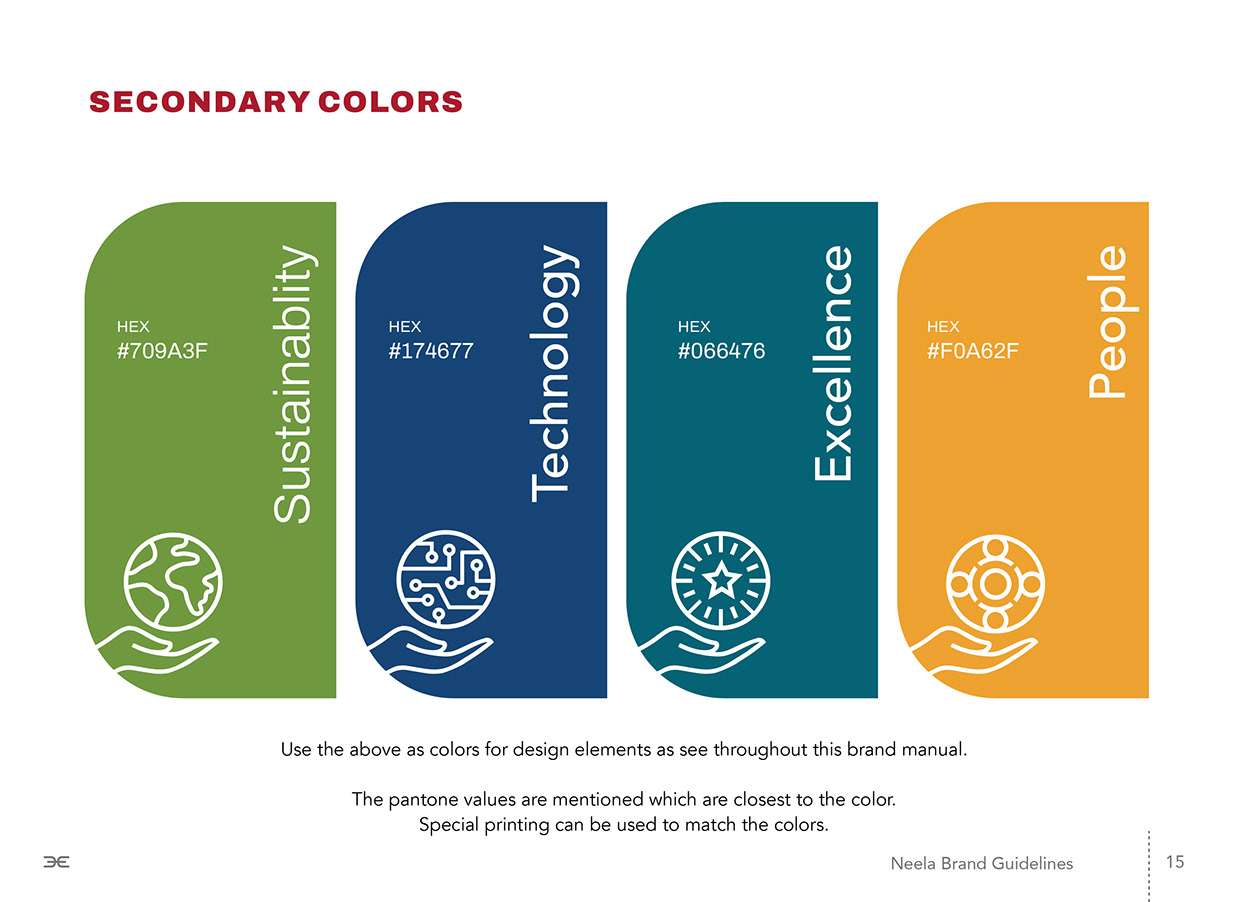 Neela Denim by Sapphire Fibres Brand Guideline Design Image 16