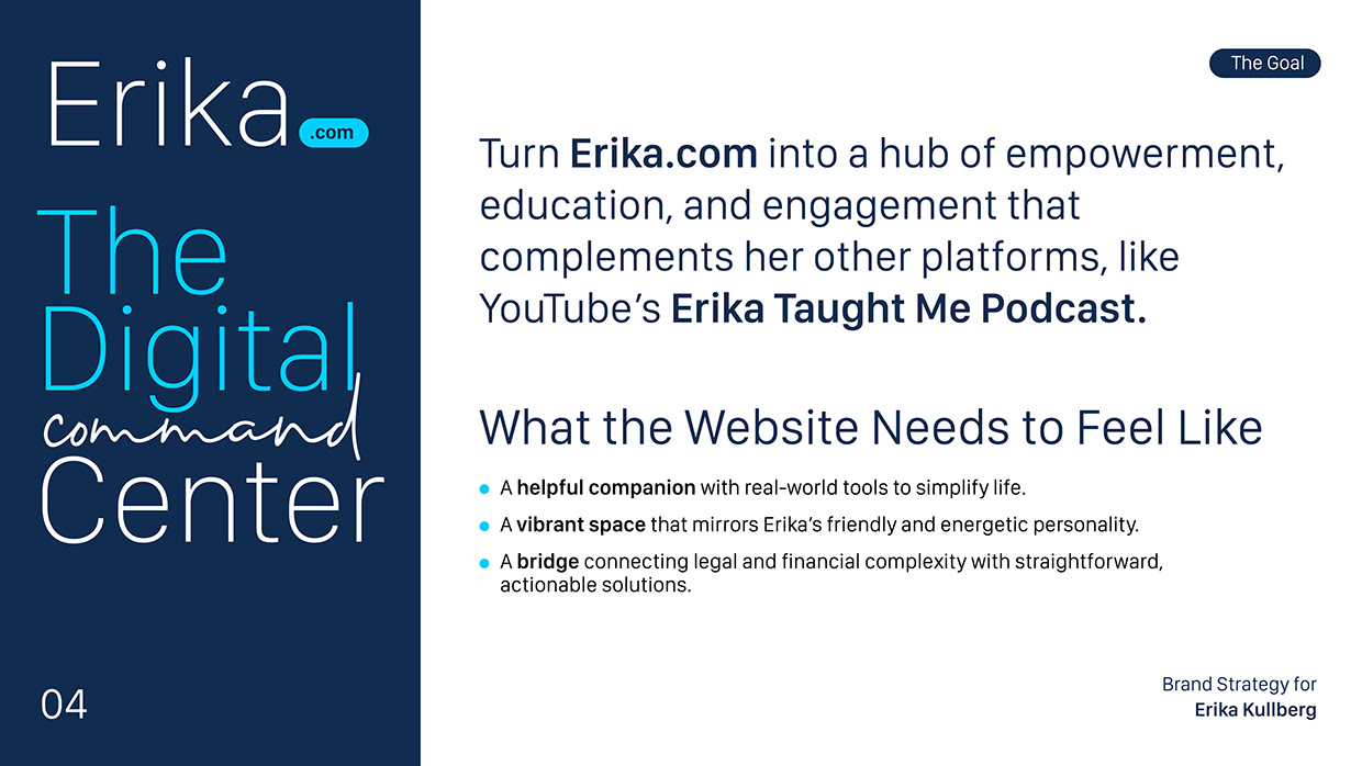 Erika Kullberg - Personal Branding & Brand Strategy Design Image 4