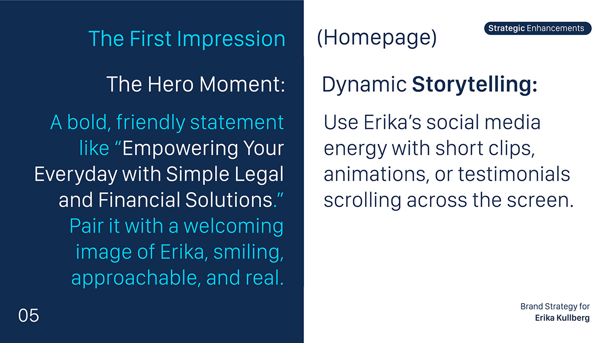 Erika Kullberg - Personal Branding & Brand Strategy Design Image 5