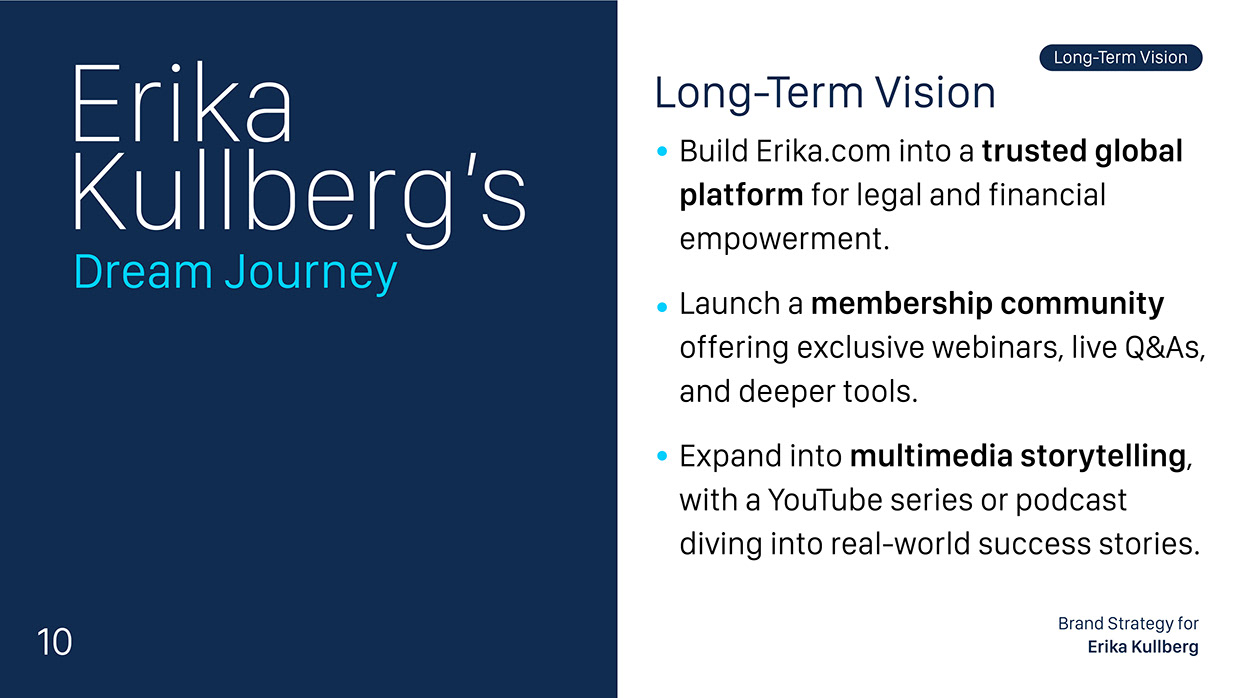 Erika Kullberg - Personal Branding & Brand Strategy Design Image 10