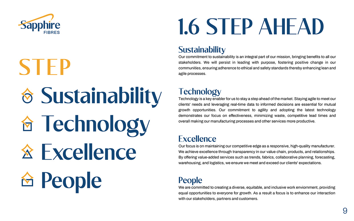 Sapphire Group Brand Development - Corporate Branding Image 7