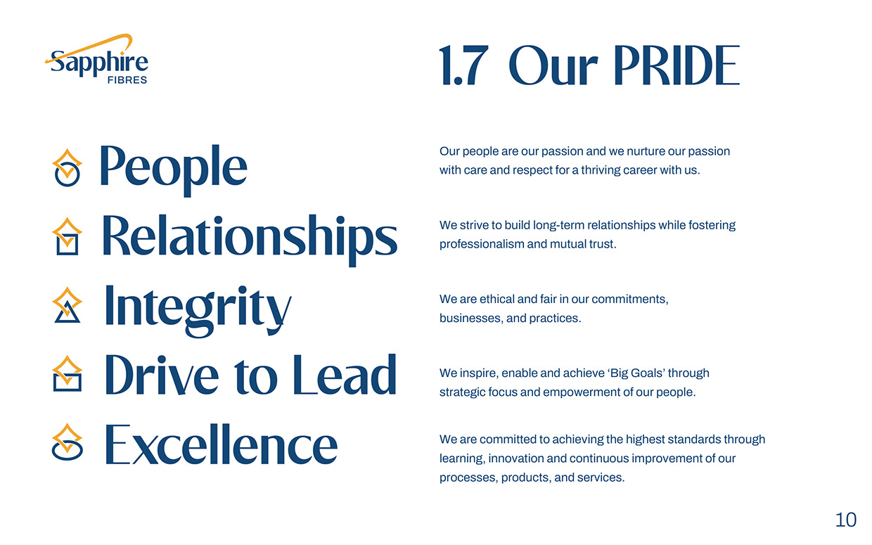 Sapphire Group Brand Development - Corporate Branding Image 8