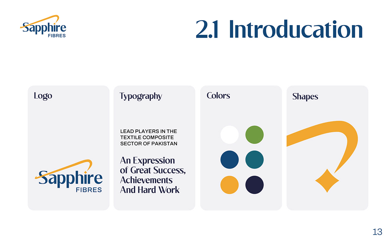 Sapphire Group Brand Development - Corporate Branding Image 11