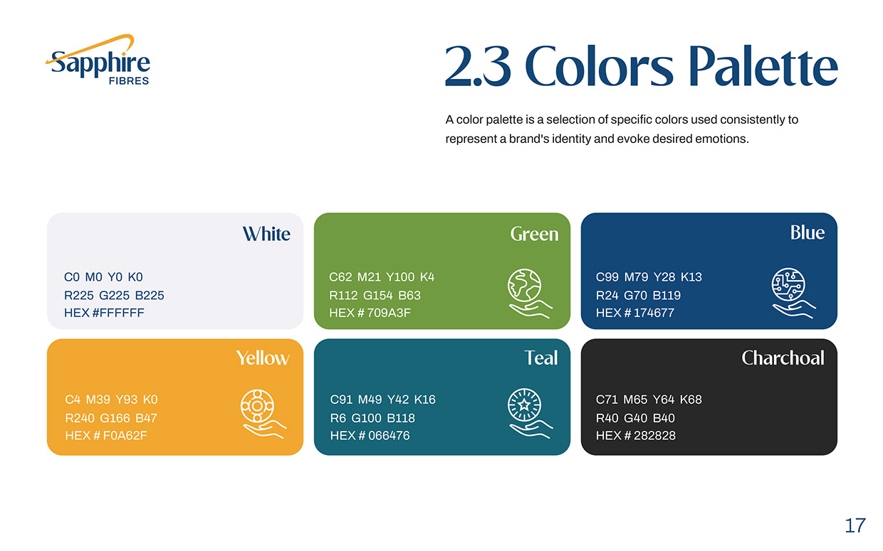 Sapphire Group Brand Development - Corporate Branding Image 16