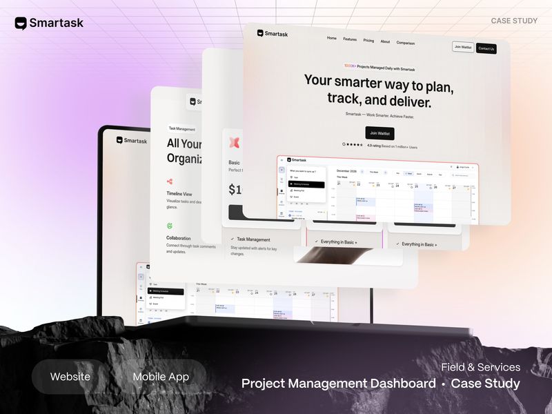 Smartask – Task Management Dashboard, Web, App Design