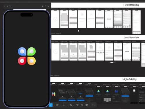 Kelvin Chikezie on LinkedIn: #ui #ux #uiux #mobileapp #taskapp #productdesign #upwork #uidesign