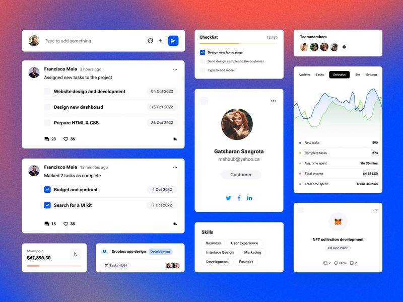 Revu - Multipurpose UI design for SaaS startup