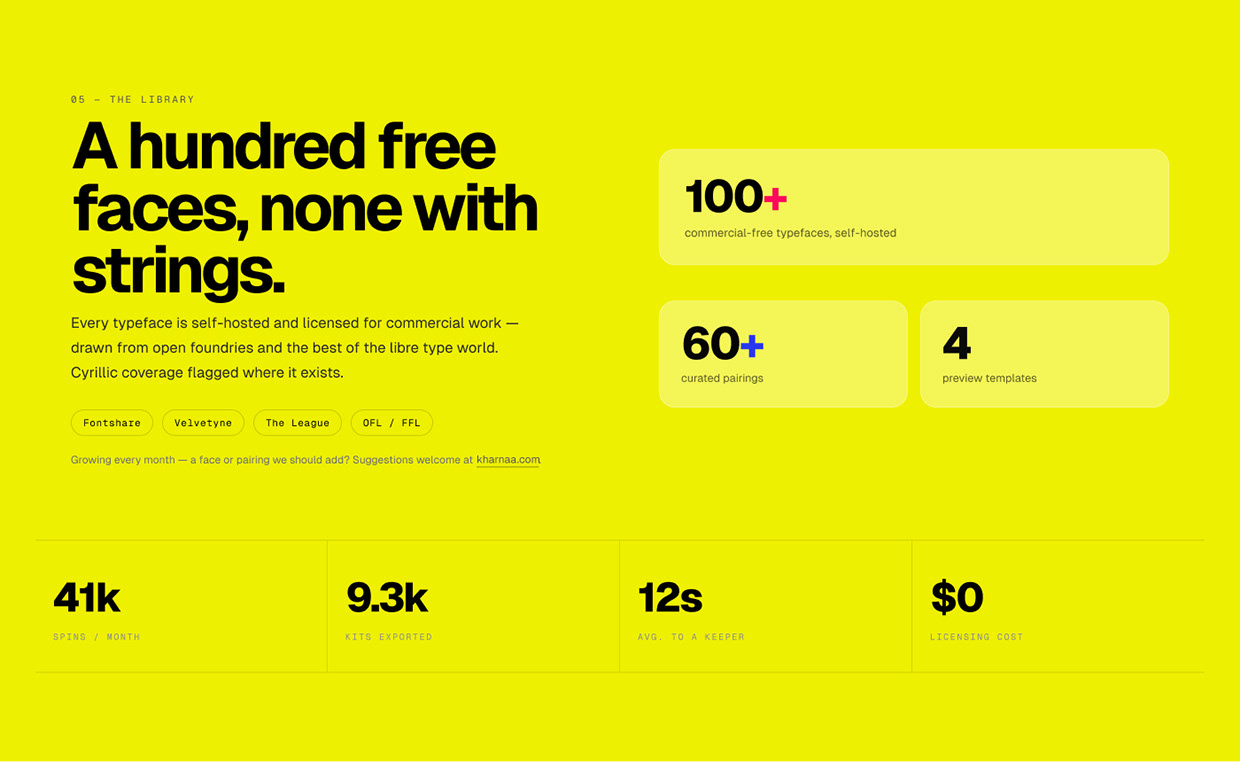Typeset — A Font-Pairing Playground Image 4