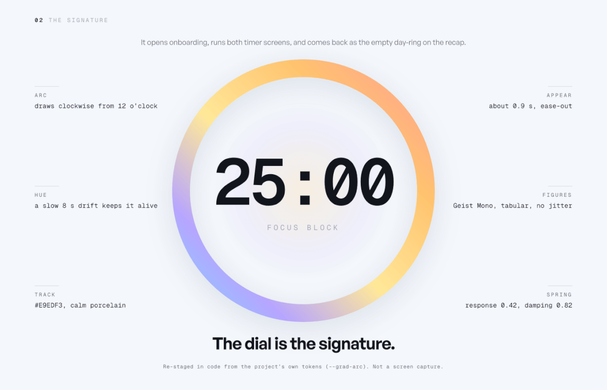Pomlo: Time you can see Image 0