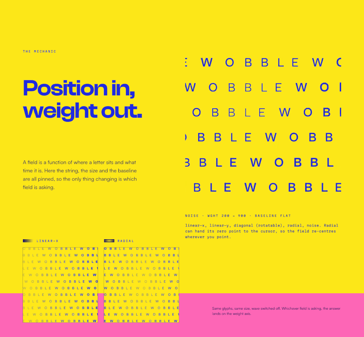 Wobble: A field toy for variable type Image 1