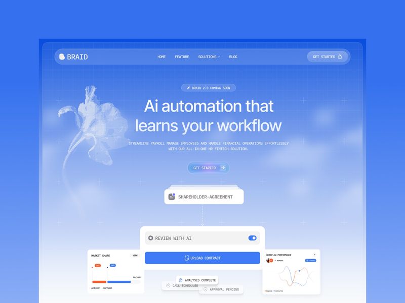   Braid AI SAAS Business Website Template