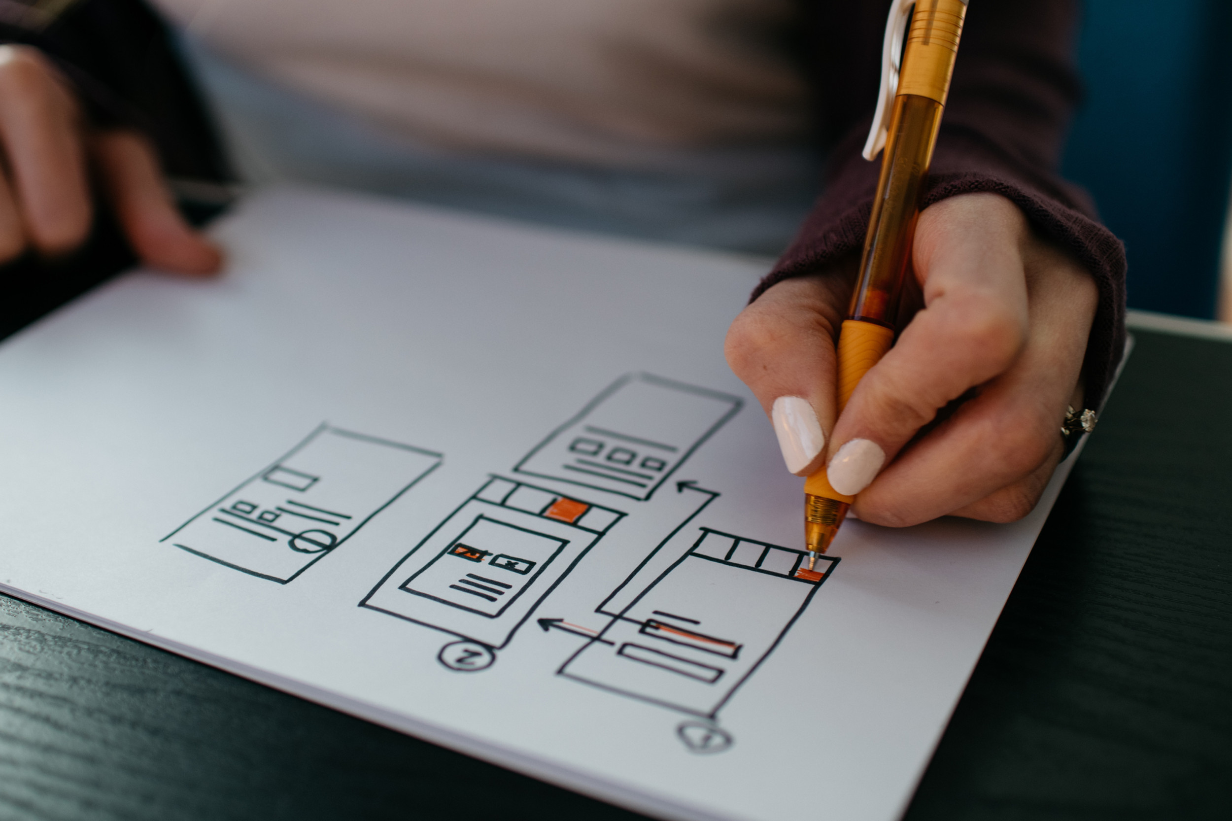 From Wireframe to Prototype: A Designer's Complete Workflow