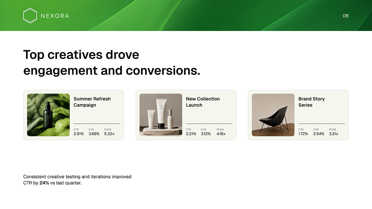 Marketing Performance Presentation Deck Image 3